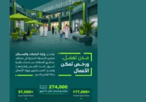 274 ألف رخصة تجارية جديدة ومجددة في السعودية خلال 6 أشهر: تعزيز نمو الأعمال واستثمار مستدام