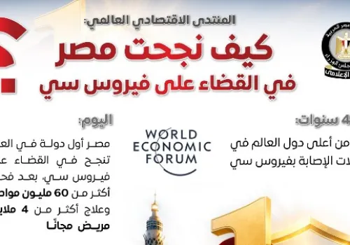 المنتدى الاقتصادي العالمي يحتفي بنجاح مصر في مكافحة فيروس سي: نموذج يحتذى به عالميًا