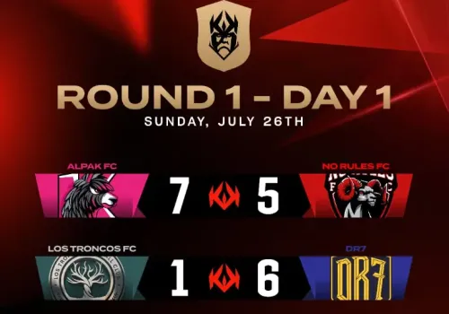 انطلاق مثير لبطولة Kings World Cup Clubs 2026: نتائج حاسمة في الجولة الأولى