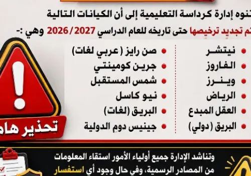 إدارة كرداسة التعليمية تحذر: 12 مدرسة دون ترخيص تهدد حقوق الطلاب وأولياء الأمور